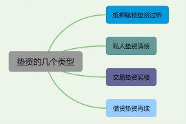 桃江收债公司联系方式 桃江收债公司联系方式
