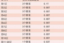 正月不讨债，修水年俗：探寻中国传统文化的魅力