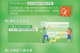追讨债务的必要支出:揭秘法律途径中的成本与收益 追讨债务的必要支出:揭秘法律途径中的成本与收益