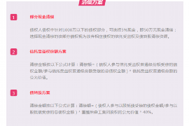 杭州清债公司收费标准:全面解析与案例分析 杭州清债公司收费标准:全面解析与案例分析