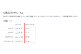 孝昌追款公司排名前十名:揭秘高效追款解决方案 孝昌追款公司排名前十名:揭秘高效追款解决方案